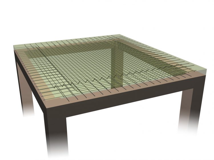Difference Between One Way Slab And Two Way Slab