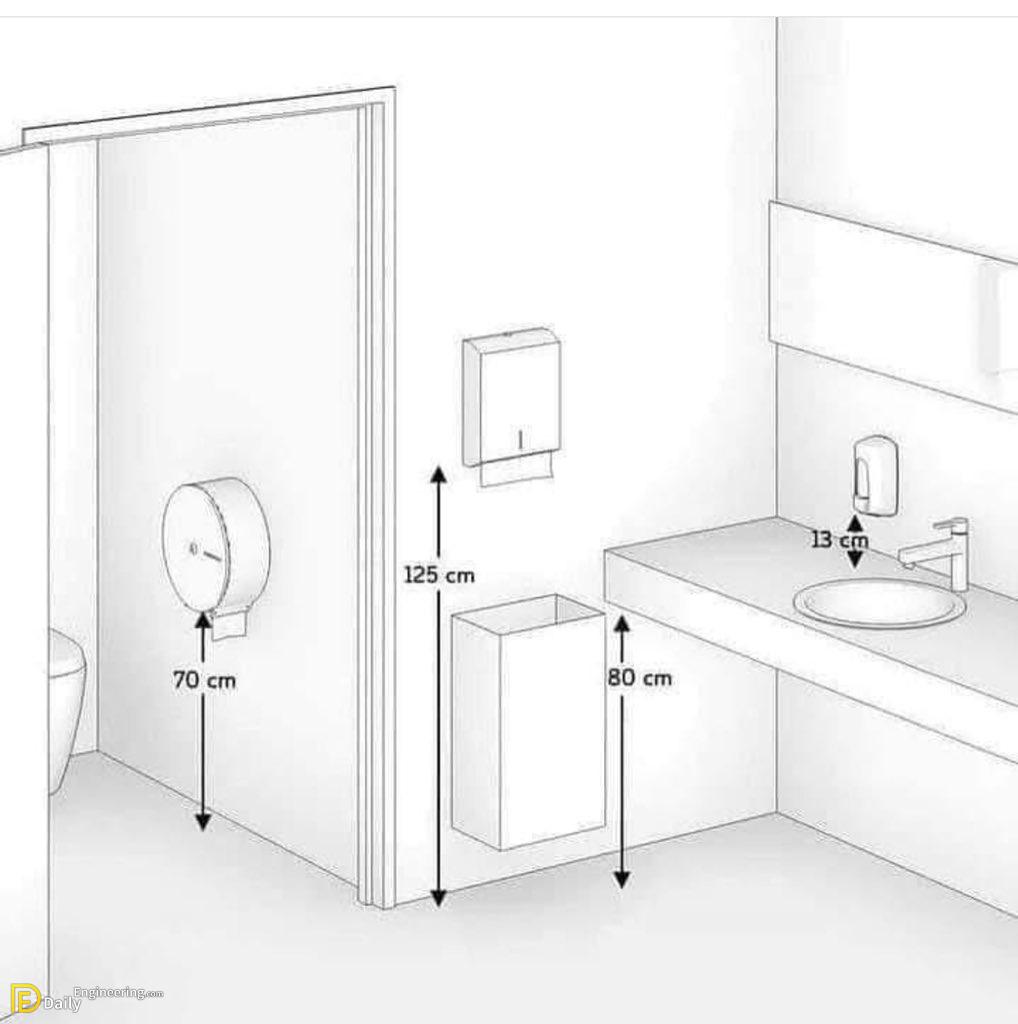 Standard Bathroom Sink Size Cm – Artcomcrea