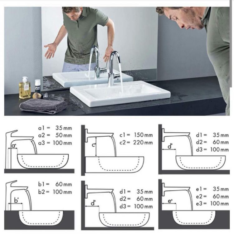Standard Bathroom Layouts Dimensions And Drawings