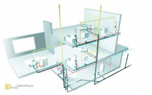 Understanding The Plumbing Systems In Your Home - Daily Engineering