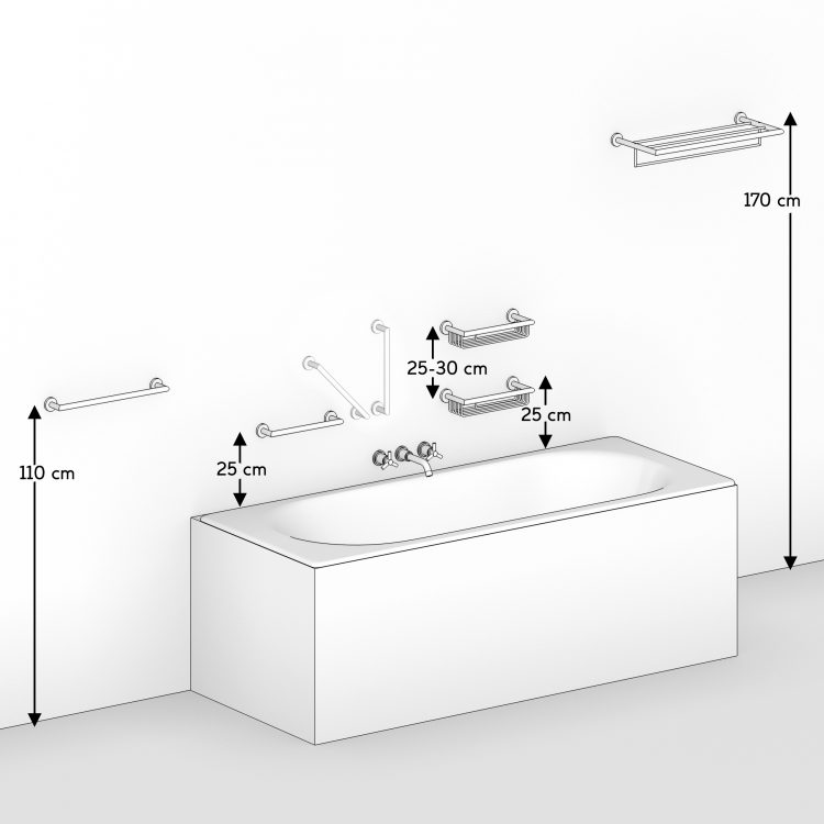 Standard Bathroom Layouts Dimensions And Drawings