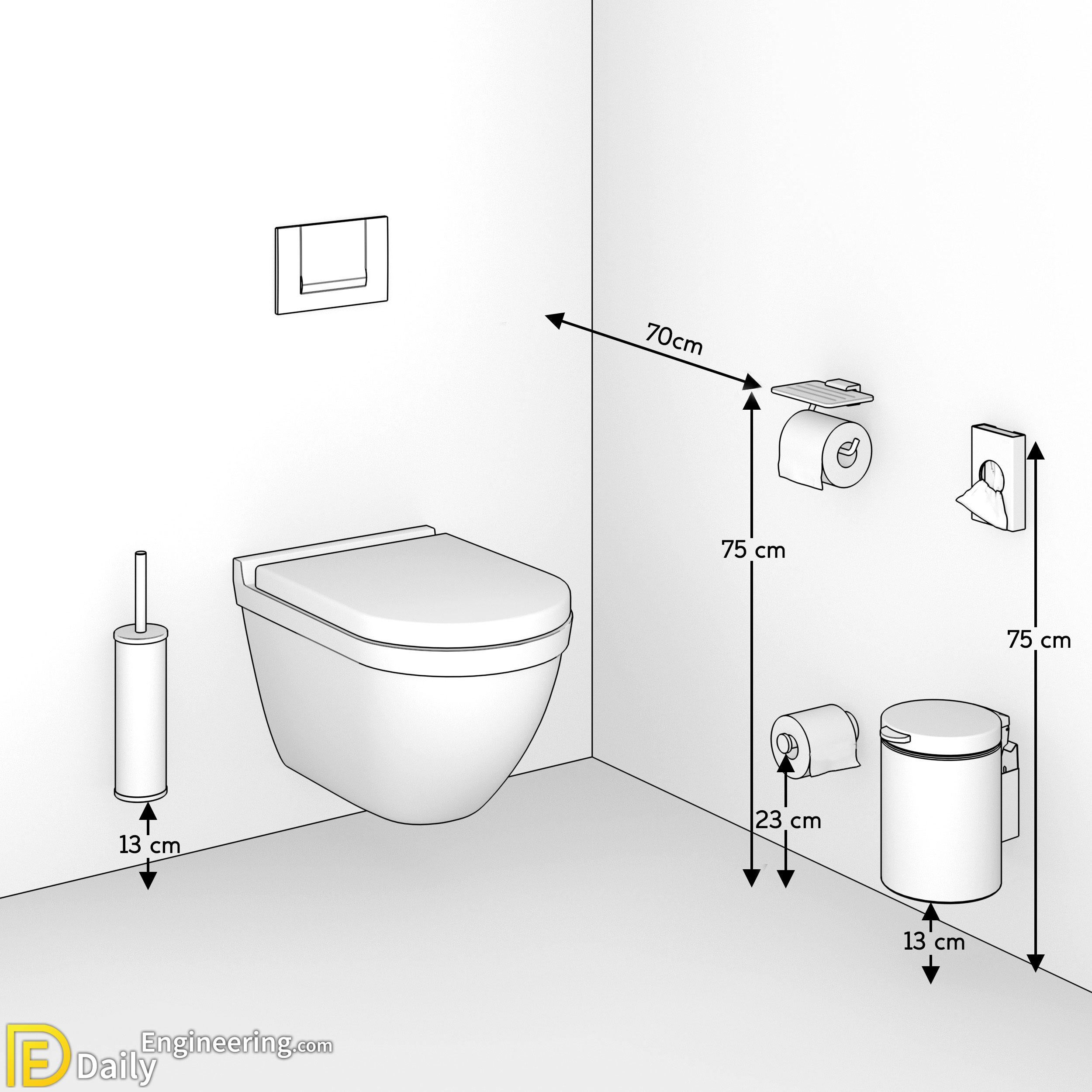 standard bathroom layout dimensions