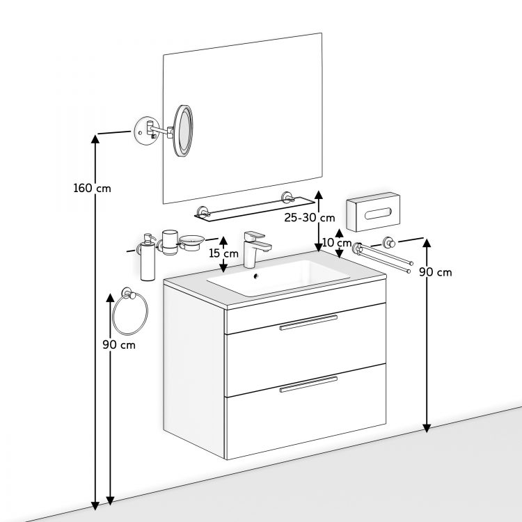 Standard Bathroom Layouts Dimensions And Drawings