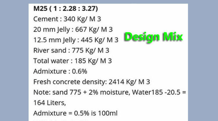 Useful Notes For Civil Engineers