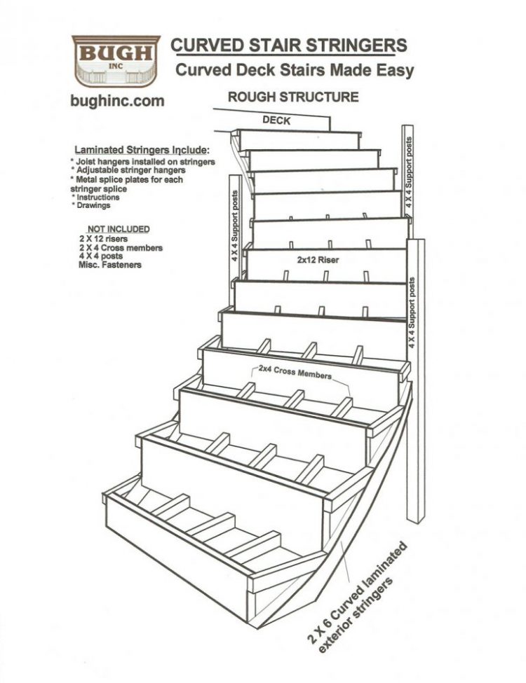 Various Forms Of Curved Stairs And How To Build It?