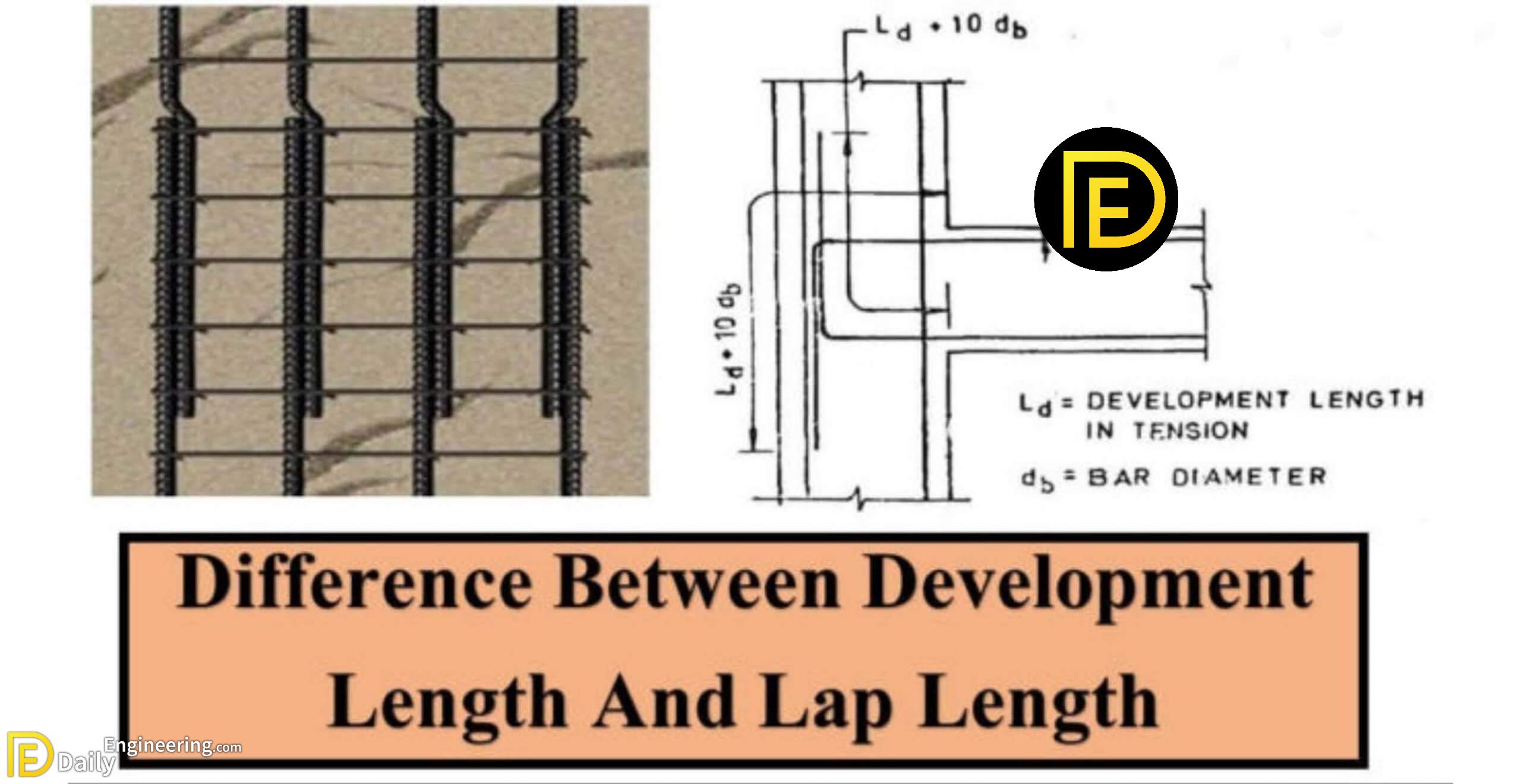 Difference Between Development Length And Lapping Length