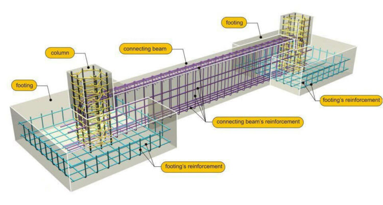 Information On Steel Construction That You Should Know