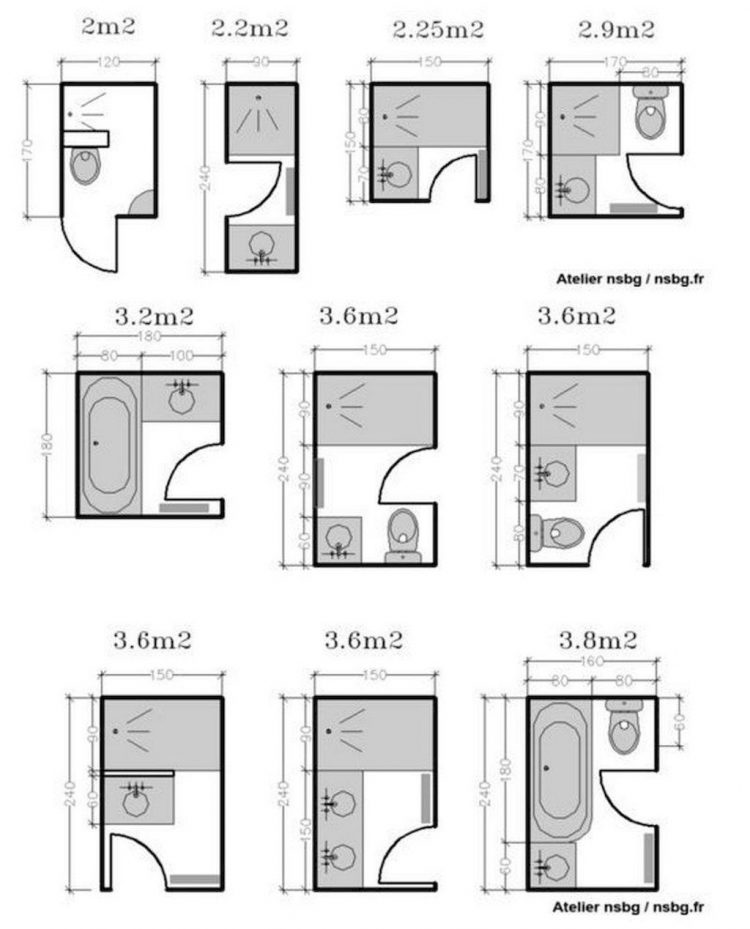 Best Information About Bathroom Size And Space Arrangement