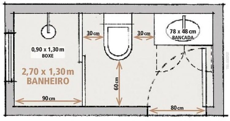Best Information About Bathroom Size And Space Arrangement