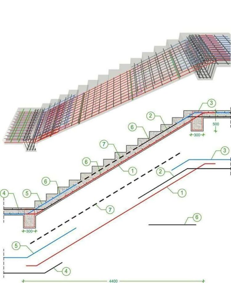Information On Steel Construction That You Should Know