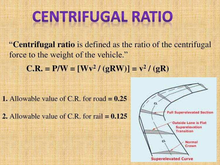 How To Derive Formula For Super-Elevation Of Bending Road