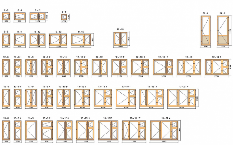 Basic Knowledge About Doors And Windows Dimensions