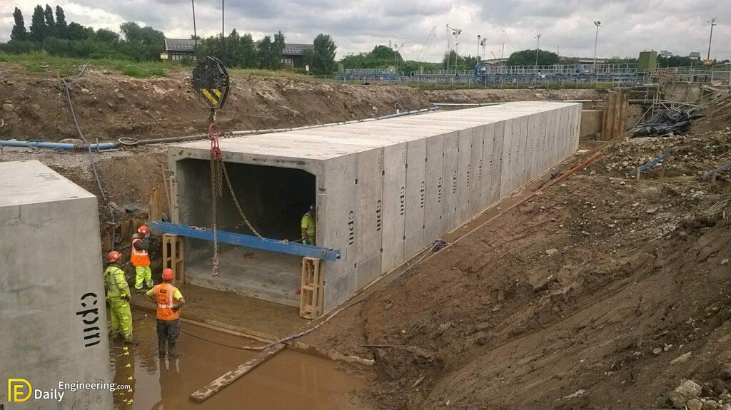 What Is Culvert? Types, Materials, Location And Advantages Daily