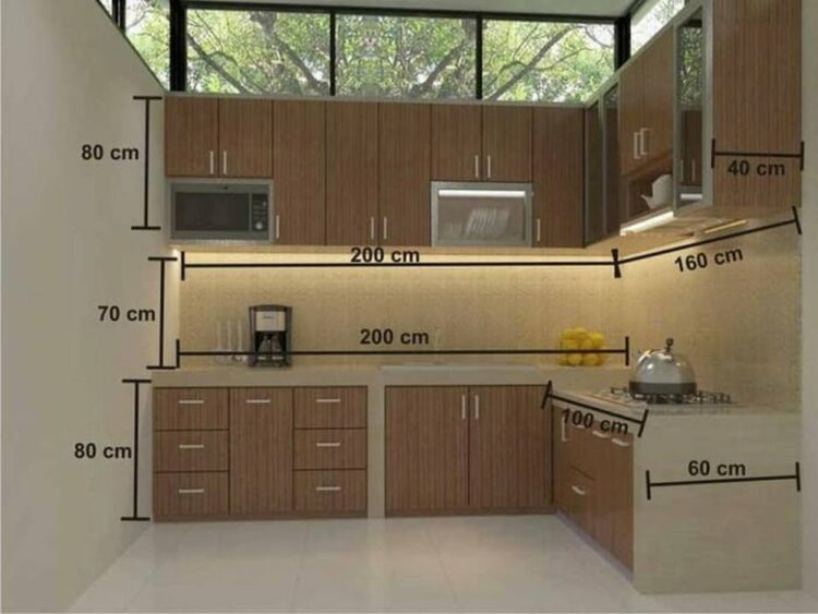 Standard Kitchen Dimensions And Layout
