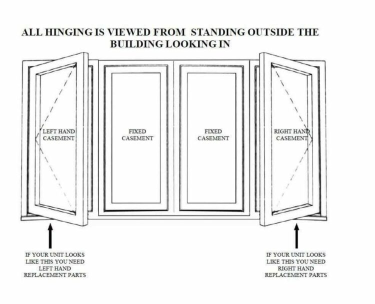 Top 60 Amazing Windows Design Ideas You Want To See Them