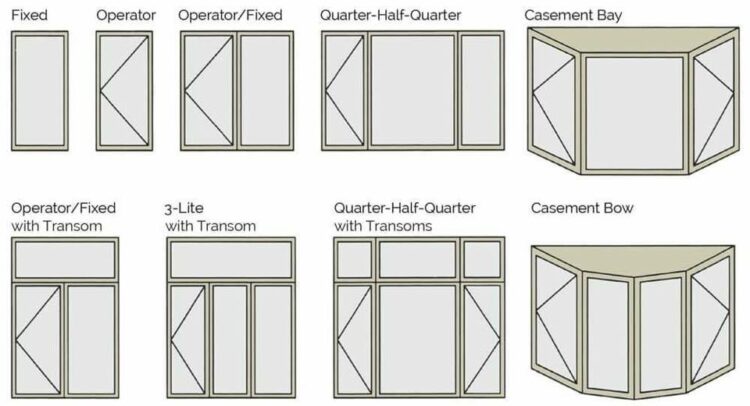 Top 60 Amazing Windows Design Ideas You Want To See Them