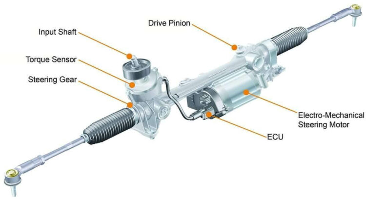 How Power Steering System Works?