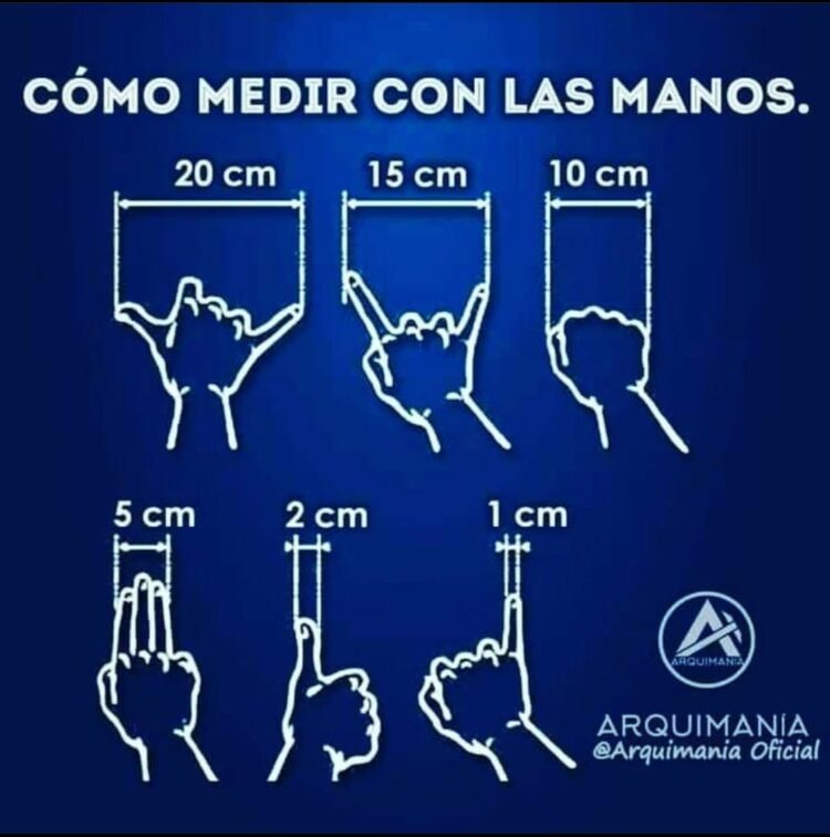 Measure Everything Only With Your Hands