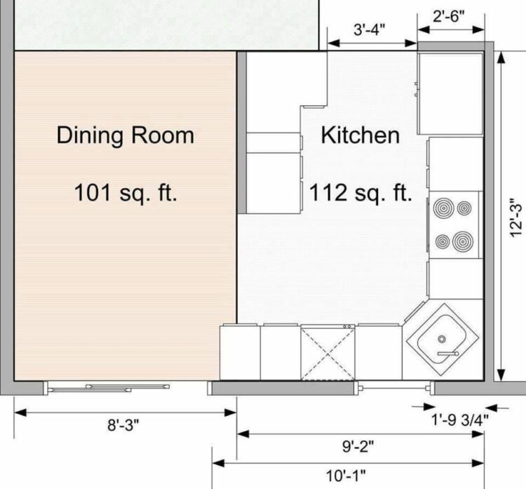 Standard Kitchen Dimensions And Layout