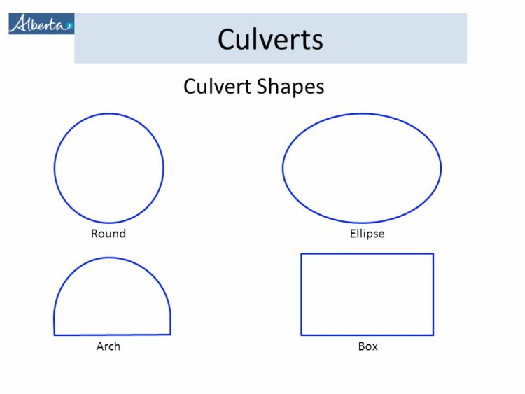 What Is Culvert? Types, Materials, Location And Advantages