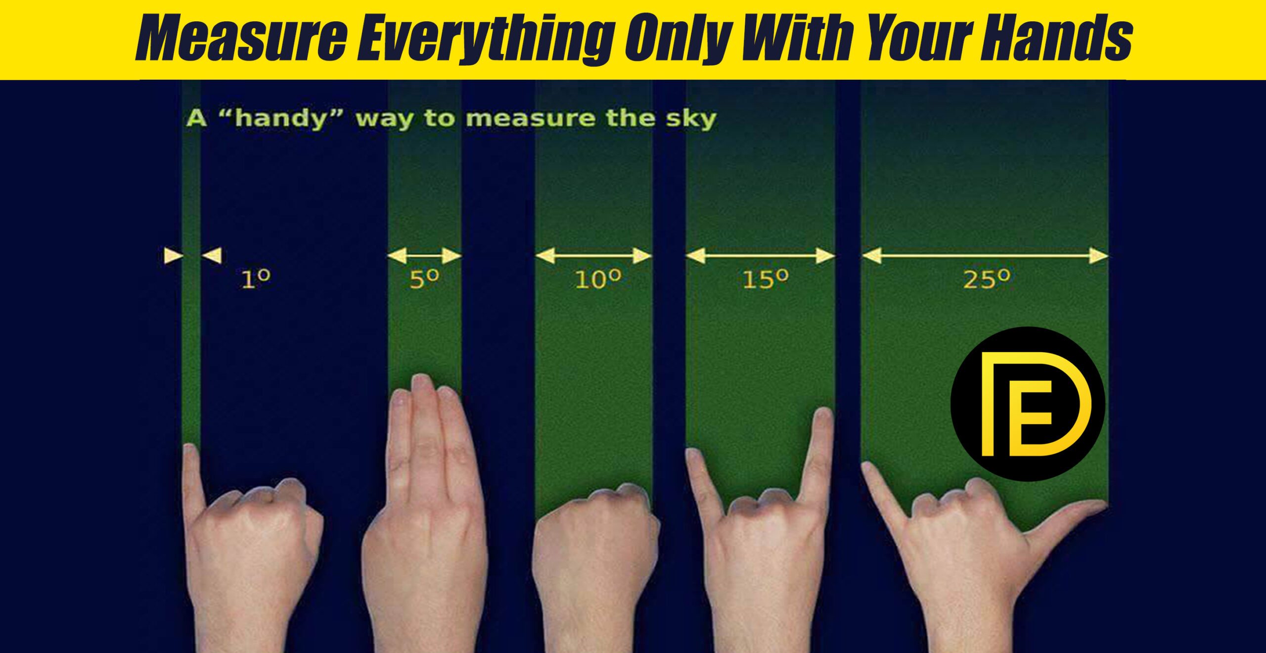 Measure Everything Only With Your Hands