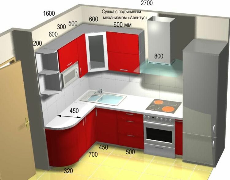 Standard Kitchen Dimensions And Layout