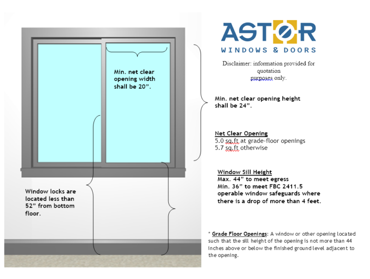 Top 60 Amazing Windows Design Ideas You Want To See Them