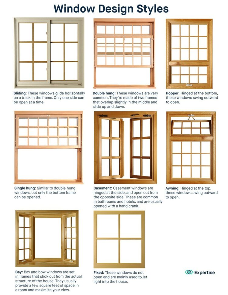 Top 60 Amazing Windows Design Ideas You Want To See Them