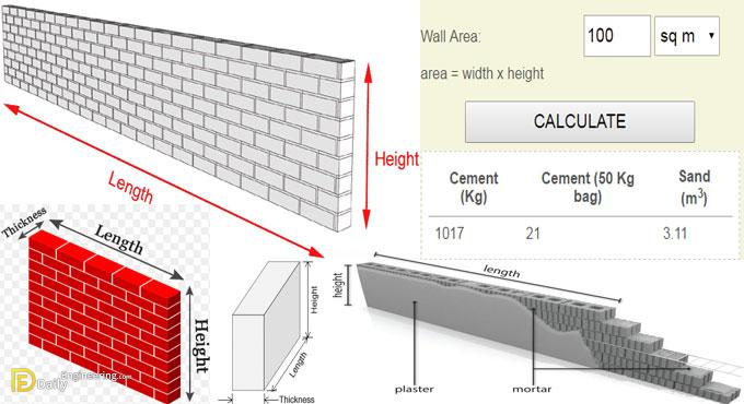 Wall Plaster Calculator Tools Free That Helps In Construction Daily Engineering - Wall Construction Material Calculator