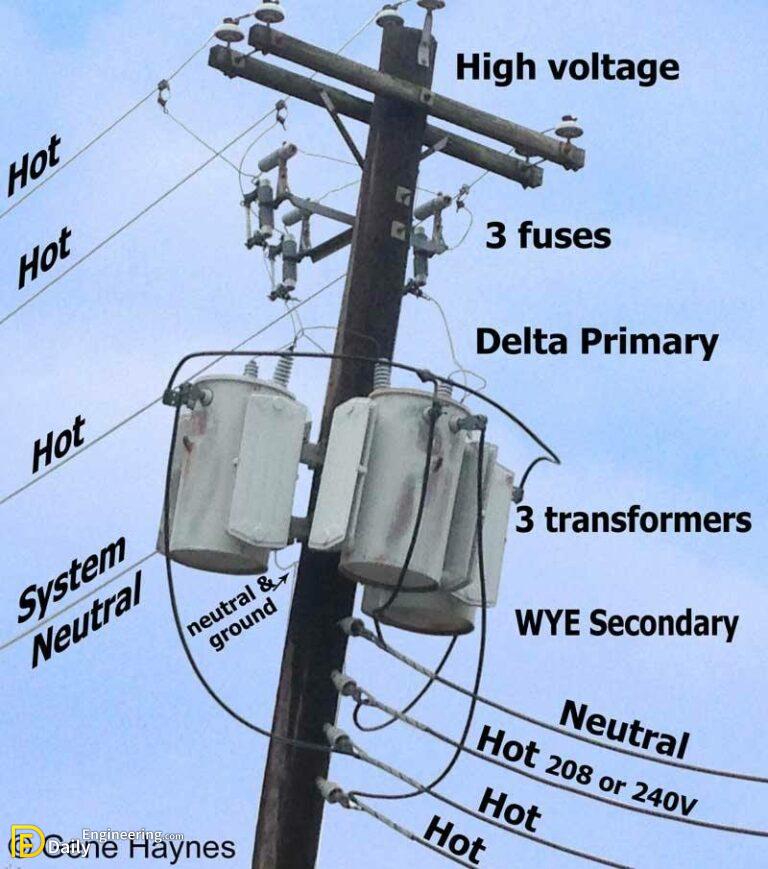 45kV, 66kV, 110kV, 132kV, 220kV And 330-420kV Transmission Line Steel ...