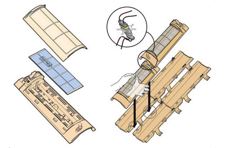 Solar Roof Tiles Are The Future Of Eco Homes And Friendly To Home Budget