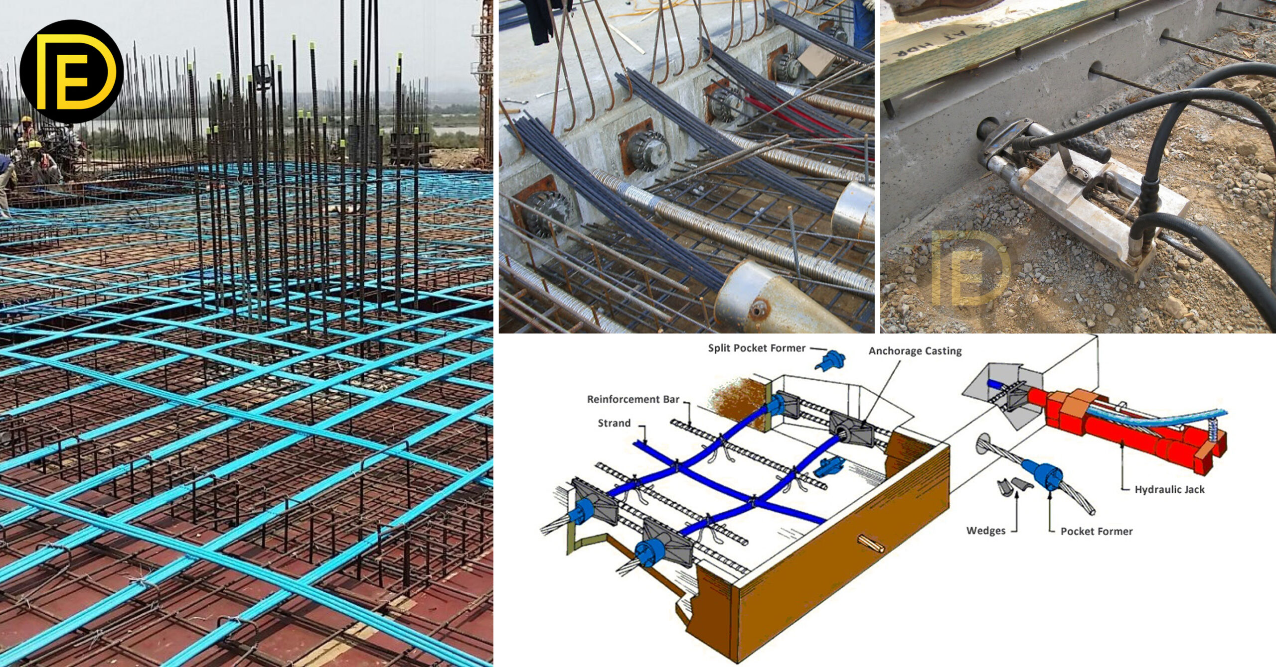 What Is Post Tension Slab Construction Daily Engineering