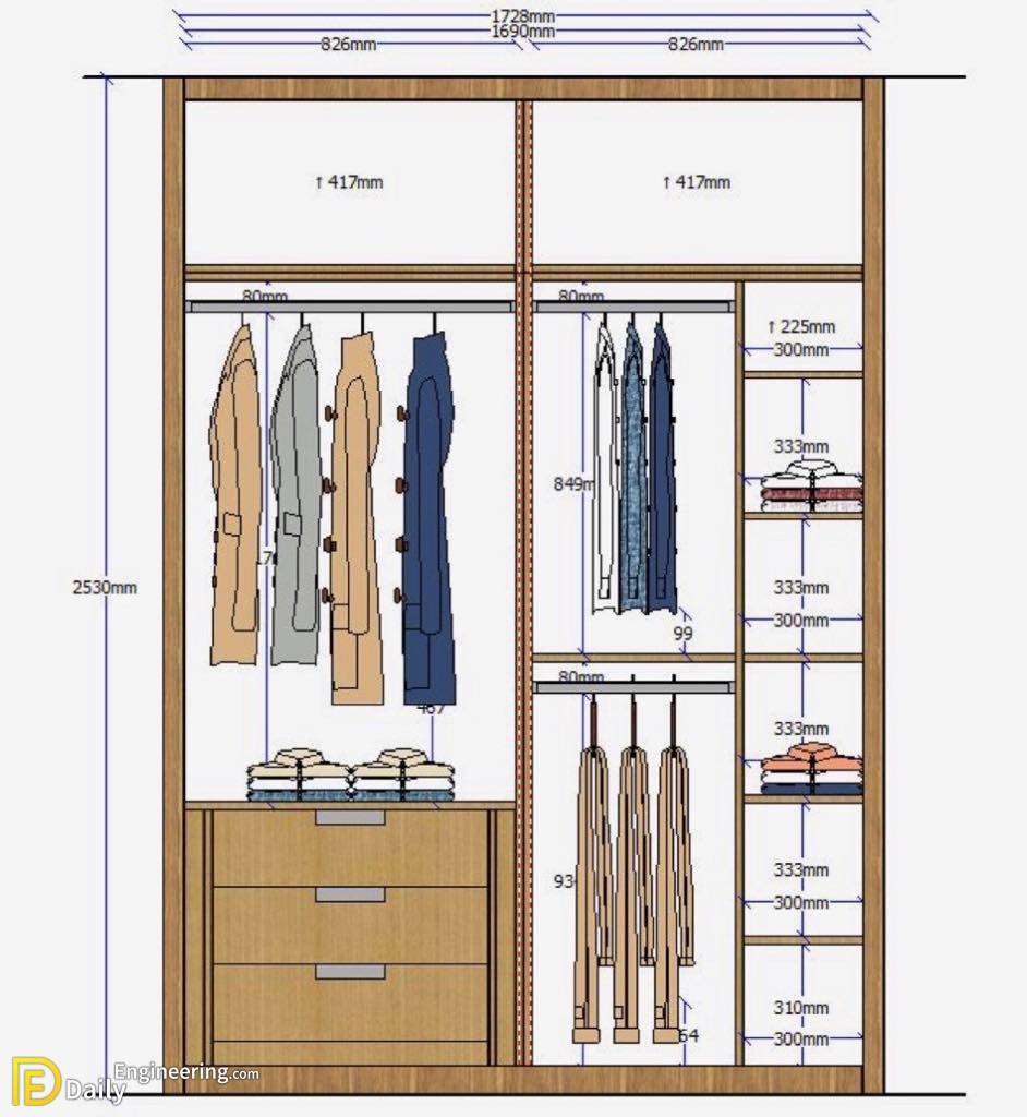 шкаф для одежды 2 метра высота