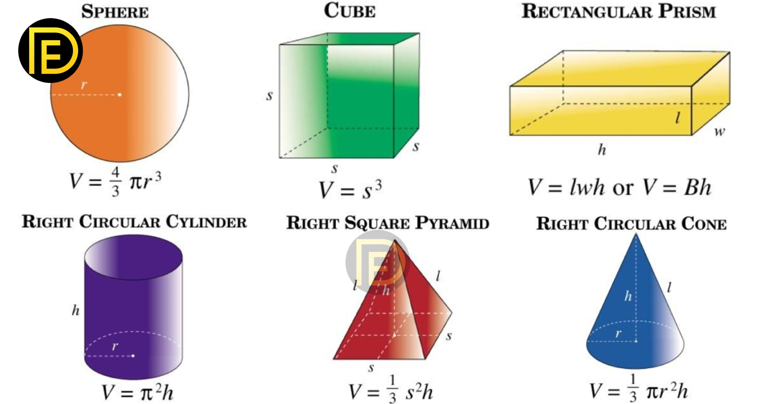 How To Calculate The Volume Of A Prism - Daily Engineering