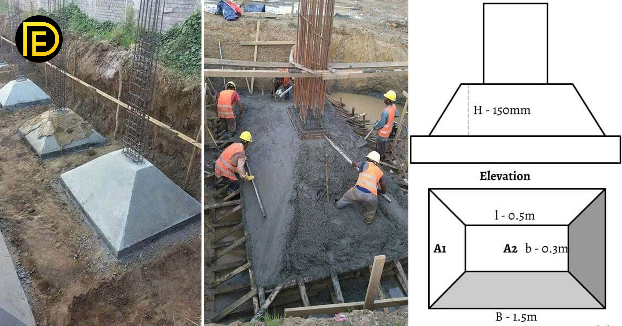 How To Calculate Trapezoidal Footing Volume - Daily Engineering