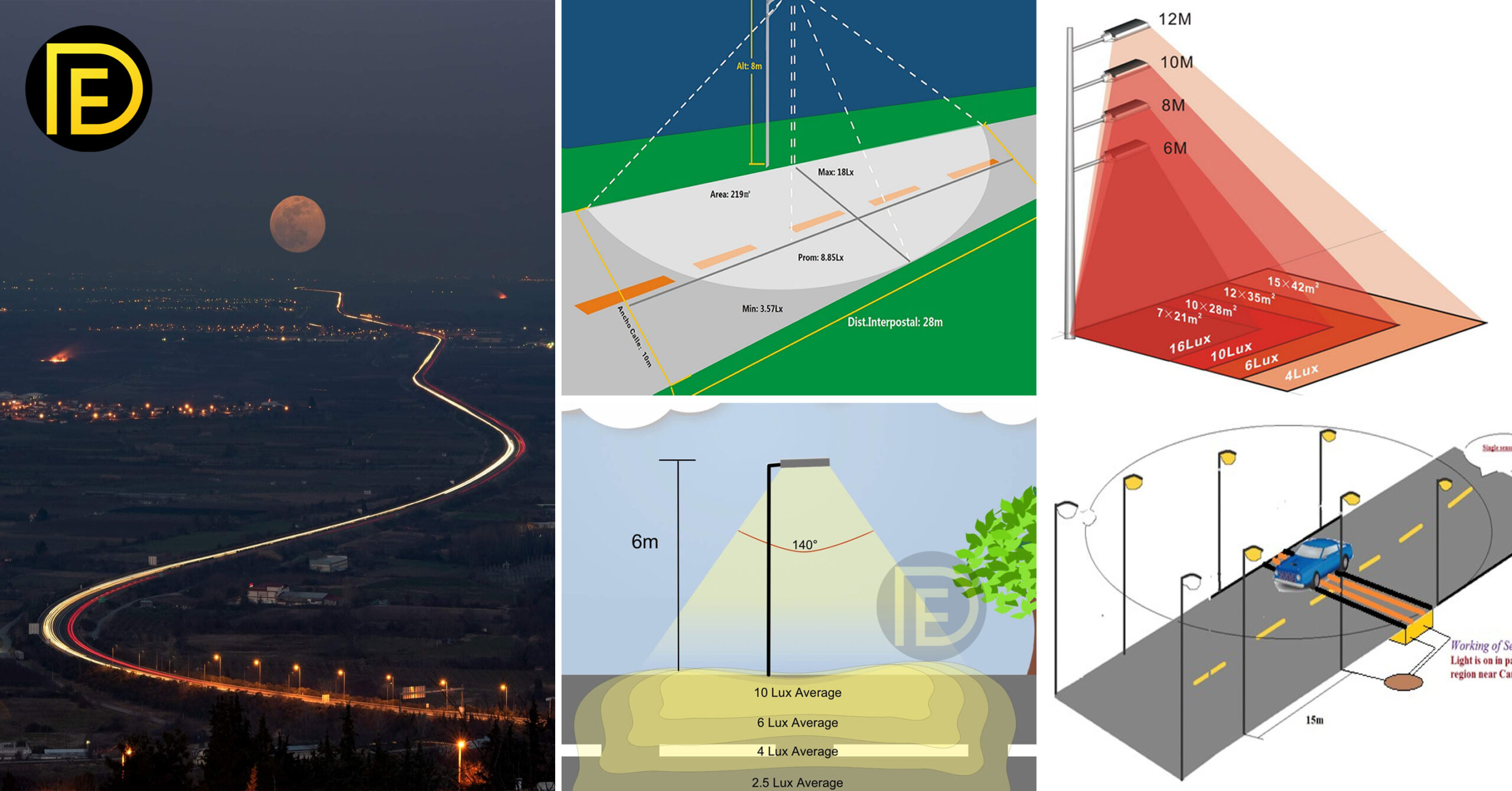 How To Calculate No Of Street Light Poles