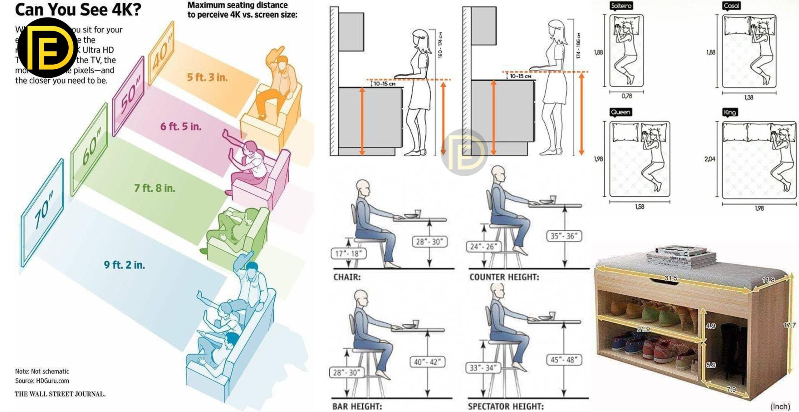 40 Types Of Furniture In House And Their Standard Sizes Daily Engineering
