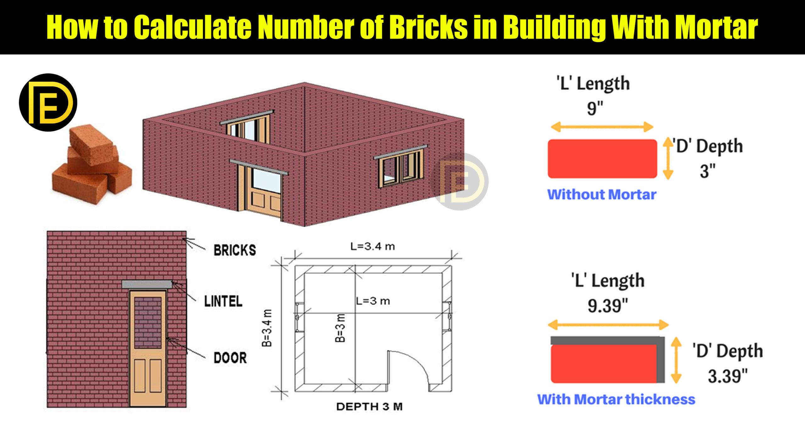 how-to-calculate-number-of-bricks-in-building-with-mortar-daily-engineering