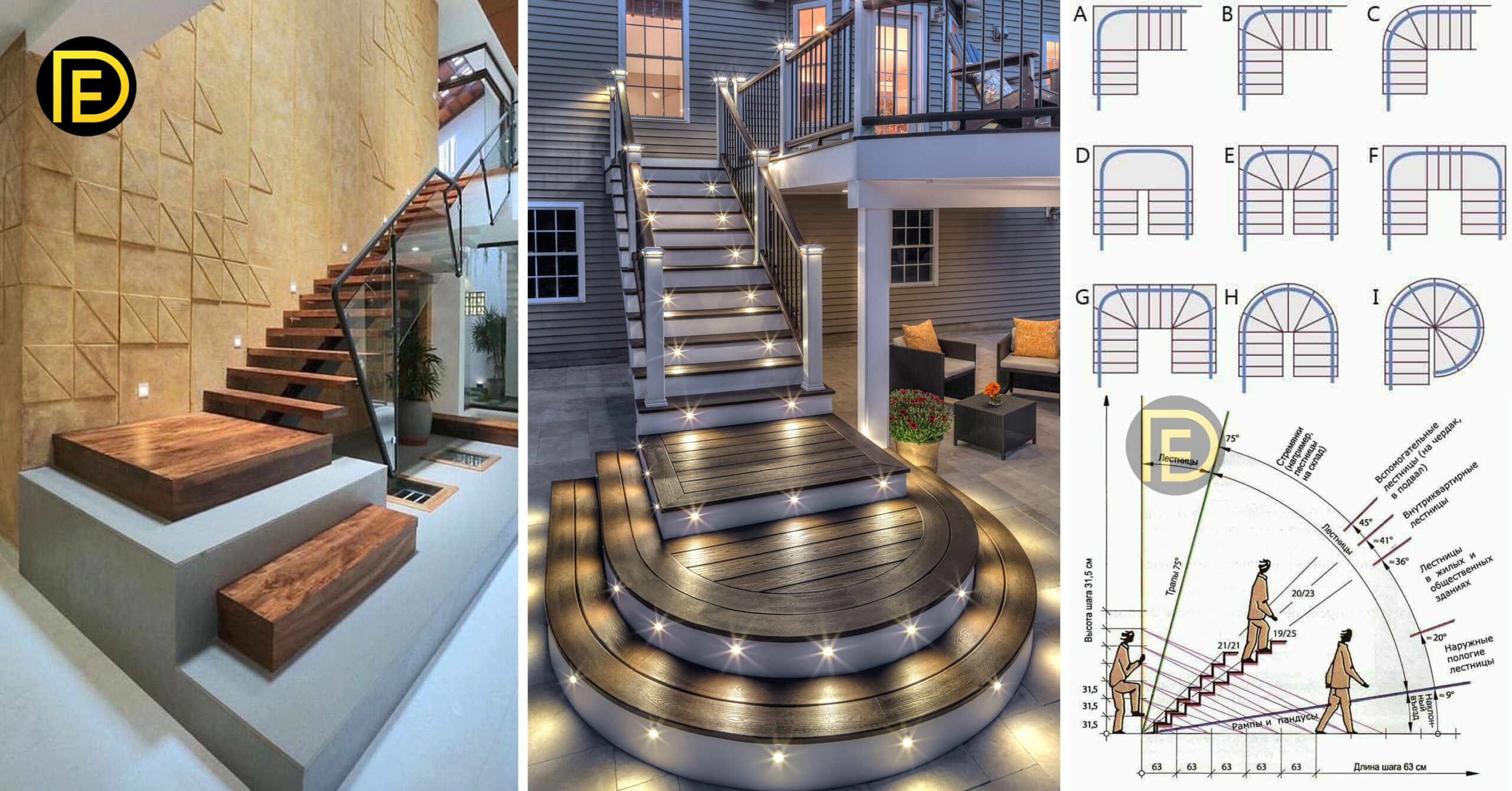 Creative Modern Staircase Design Ideas And Details