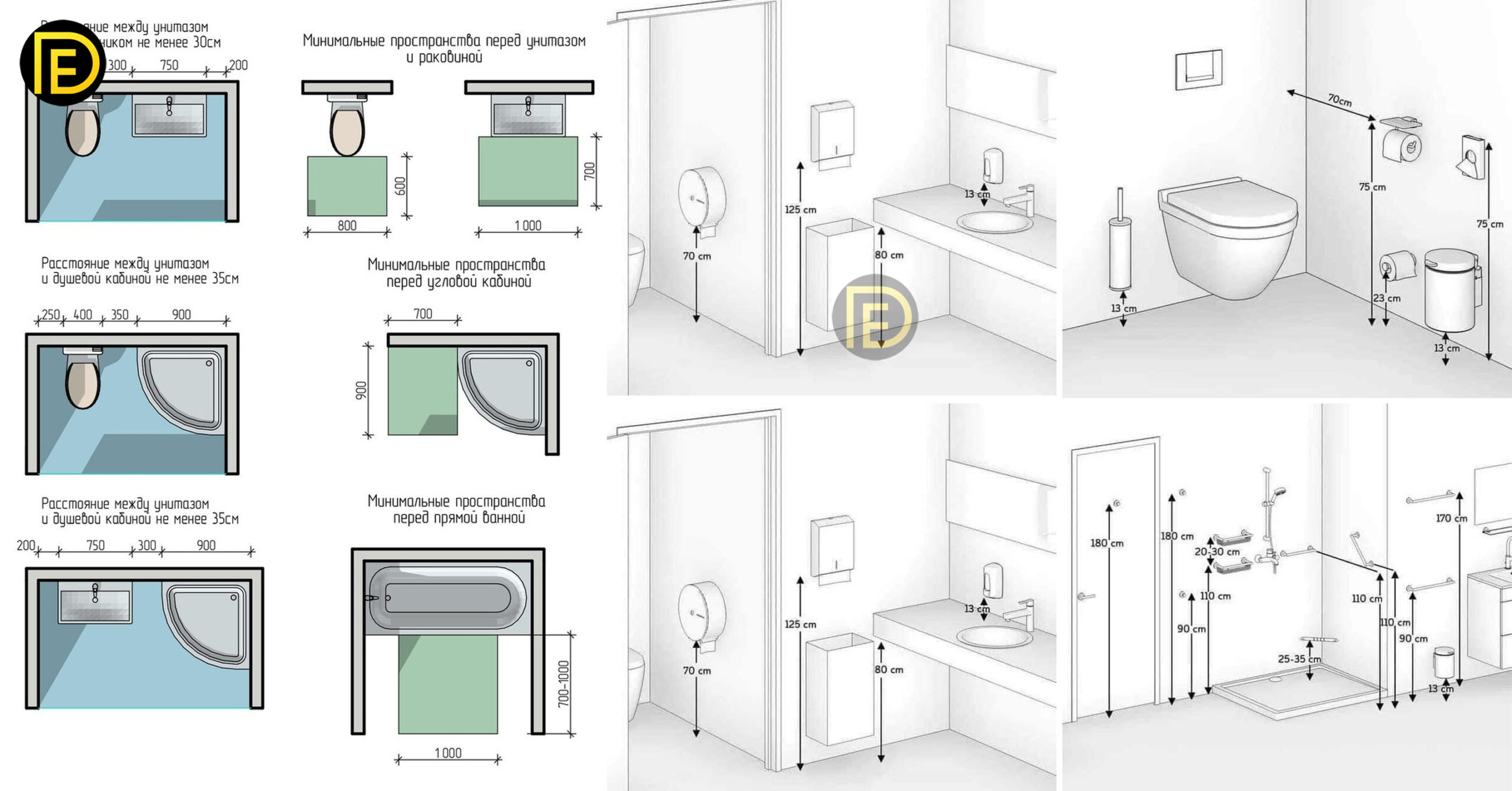 50+ Typical Bathroom Dimensions And Layouts - Daily Engineering